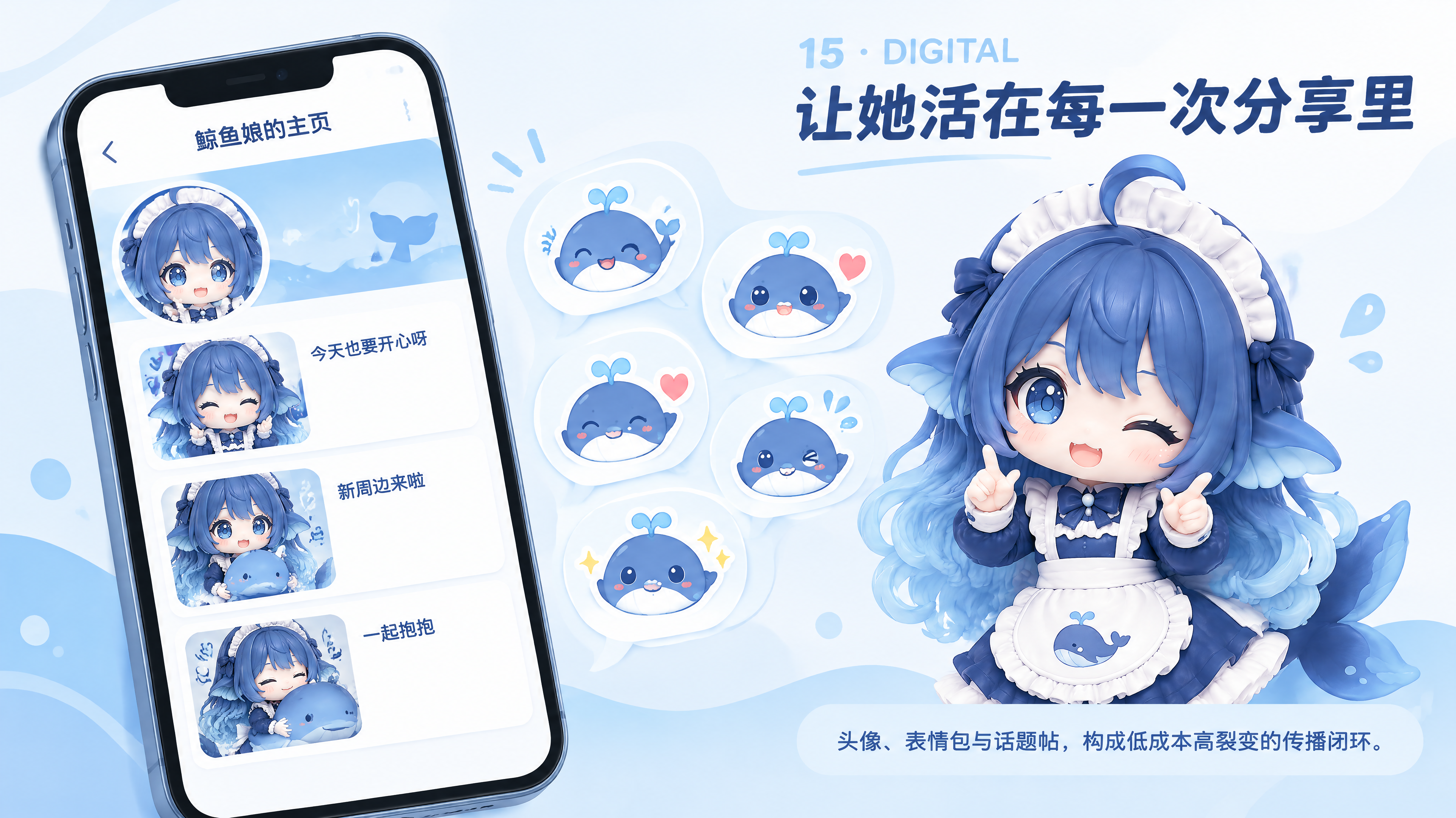 鲸鱼娘数字传播和表情包展示
